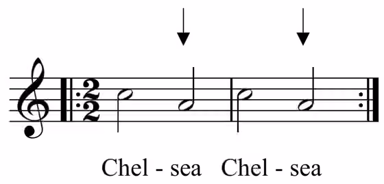 Football chant — Chel-sea football crowd chant