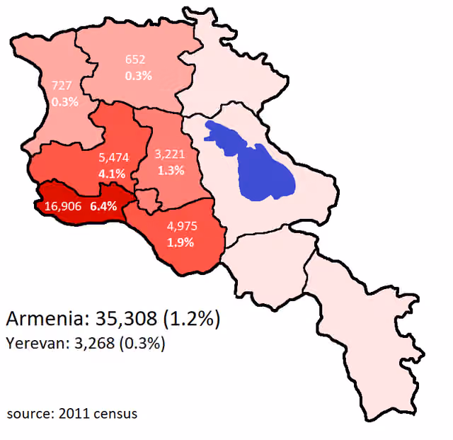 Yazidis in Armenia — Yazidis in Armenia by province