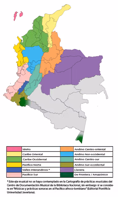 Musik di Kolombia — Ejes musicales de Colombia