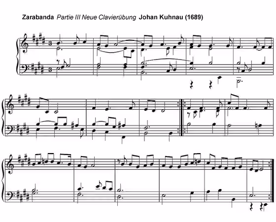 Sarabande — Zarabanda de Johan Kuhnau on es pot veure una forma binària de dues frases